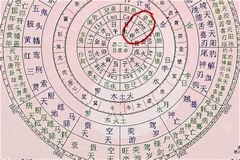 月德合八字|月德合在八字中代表什么意思？月德合在四柱的作用